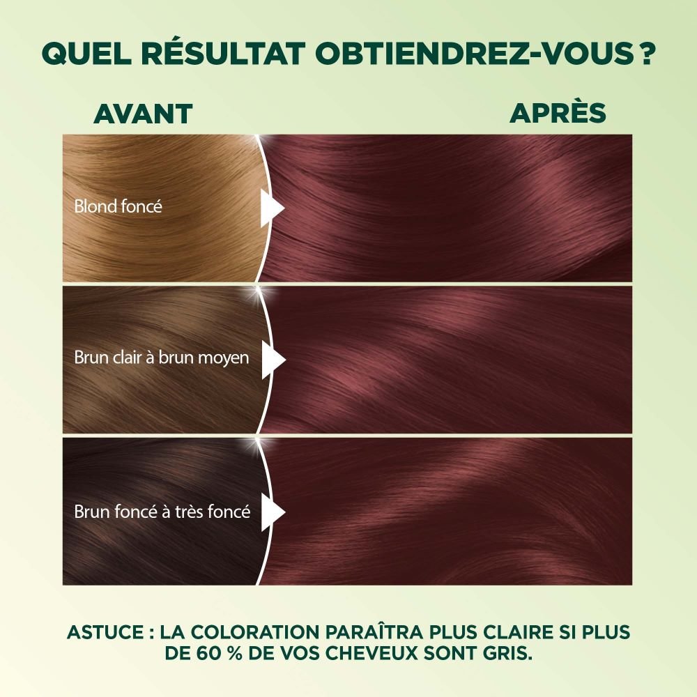 WFP 755029 ULTRA CREME 56 RESULTS FR